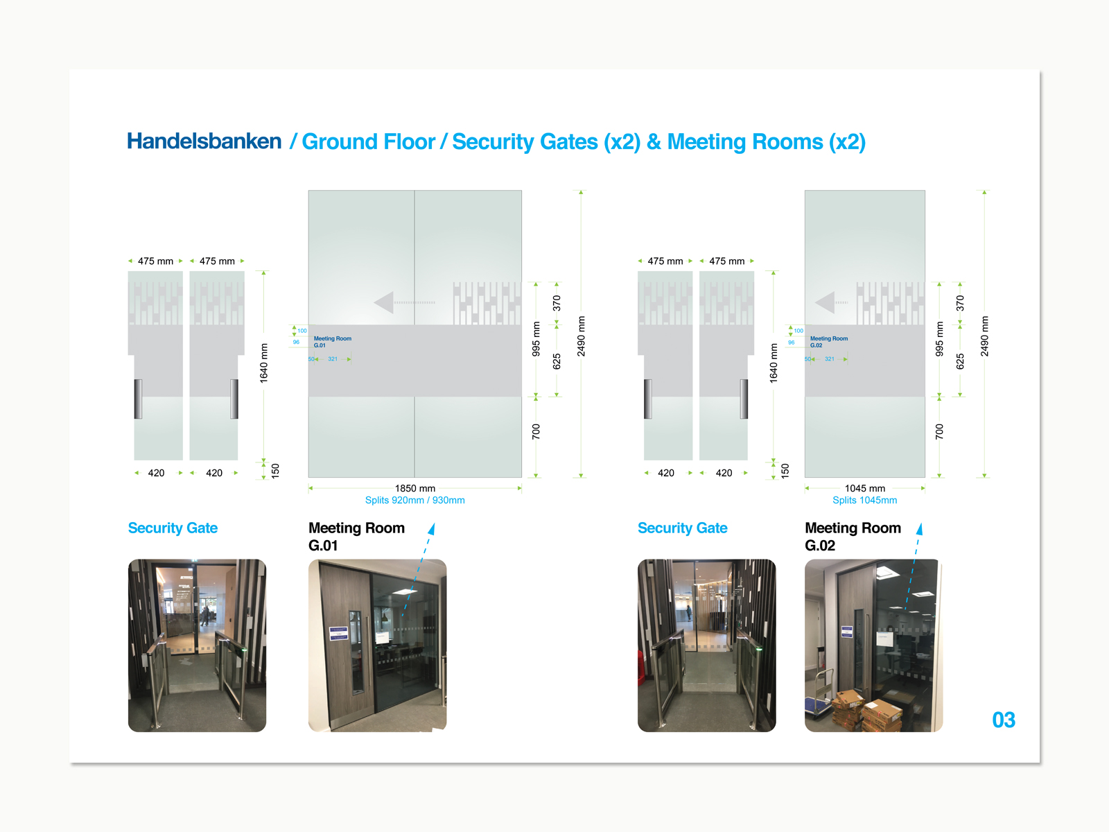 Handelsbanken - Site pack sample page